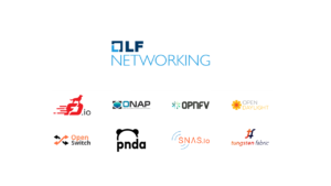 Fig, LF Networking (Linux Foundation Networking)