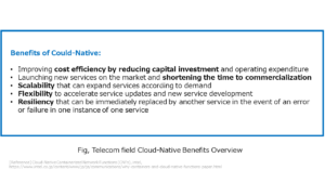 Fig, Telecom field Cloud-Native Benefits Overview