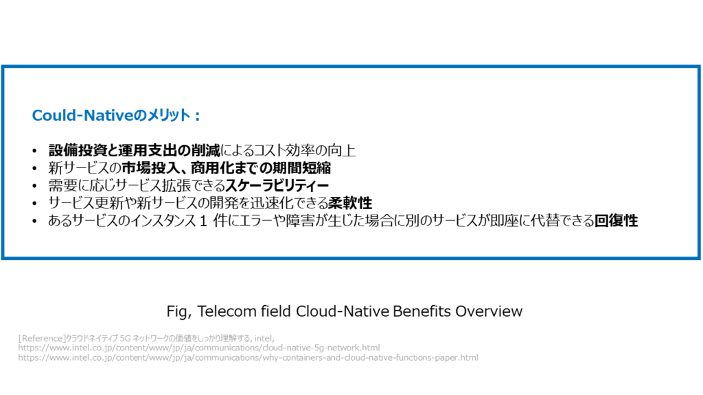 Fig, Telecom field Cloud-Native Benefits Overview
